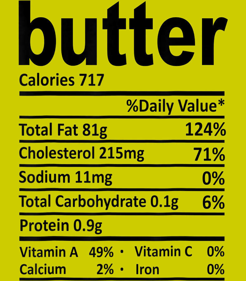 butter-nutrition-facts-mixed-media-by-hung-duong-duy