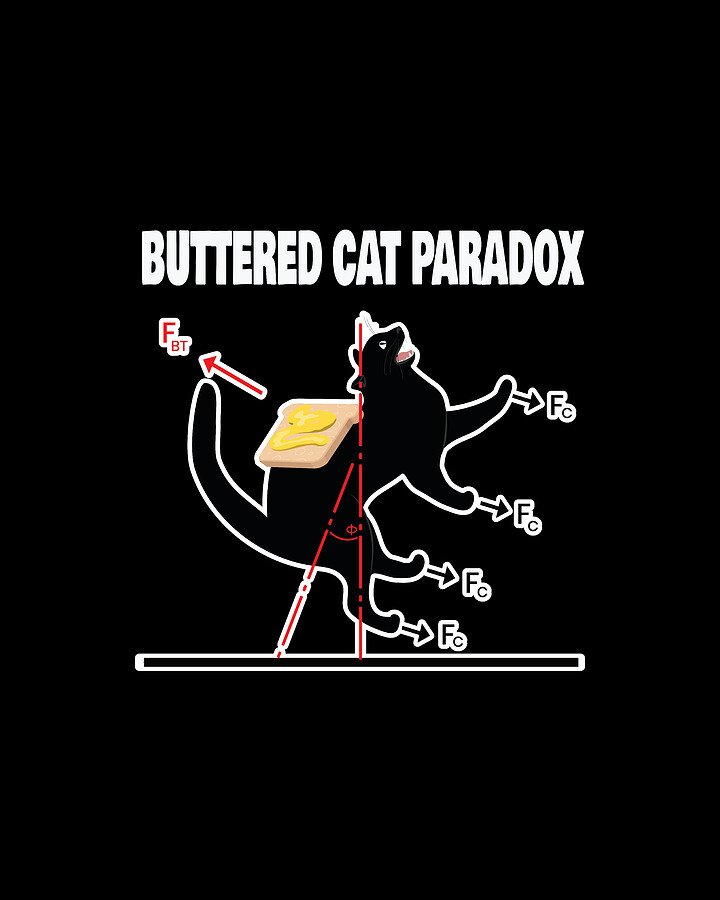 Buttered Cat Paradox Math Physics Cat Digital Art by Moon Tees Pixels