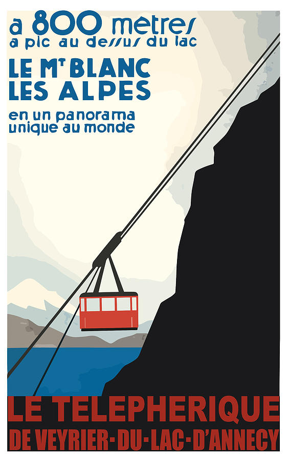 Vintage Digital Art - Cable Car at Mont Blanc by Long Shot