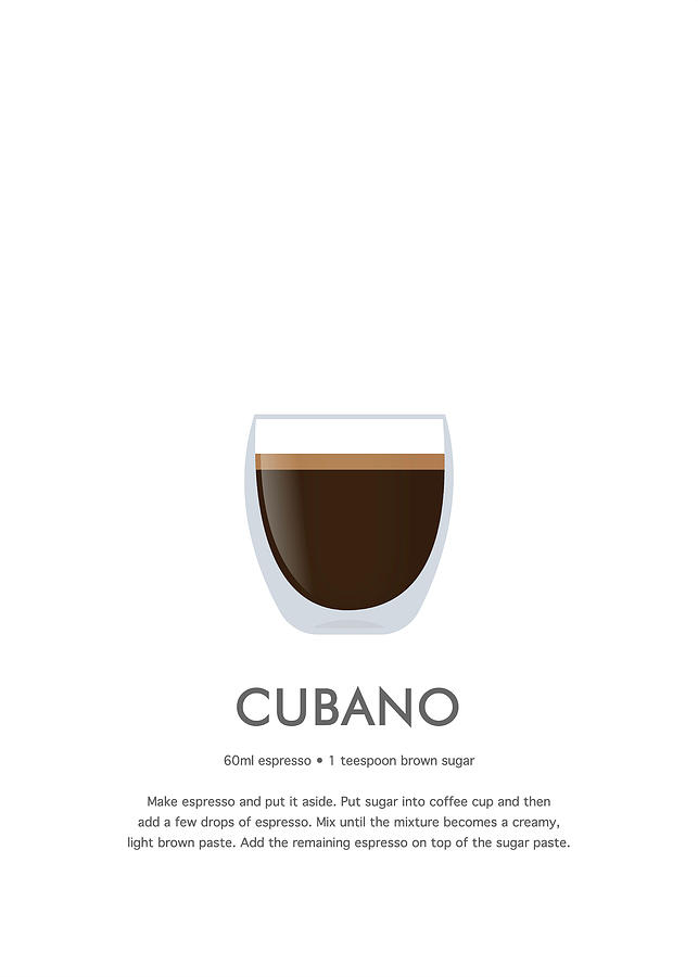 Coffee Digital Art - Cafe Cubano illustration by Dennson Creative