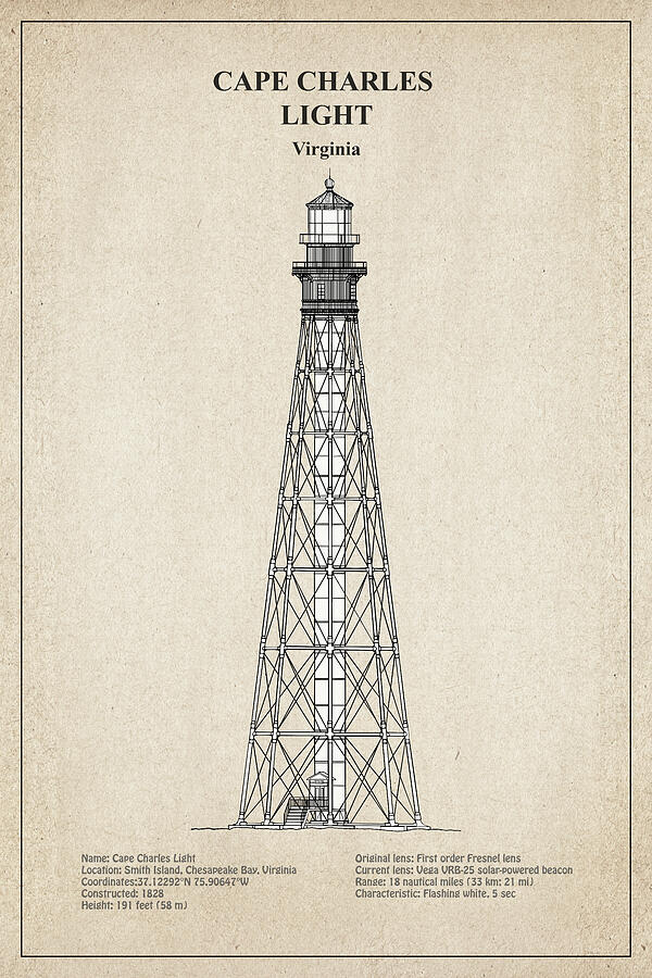 Cape Charles Light Lighthouse - Virginia - SBD Digital Art by SP JE Art
