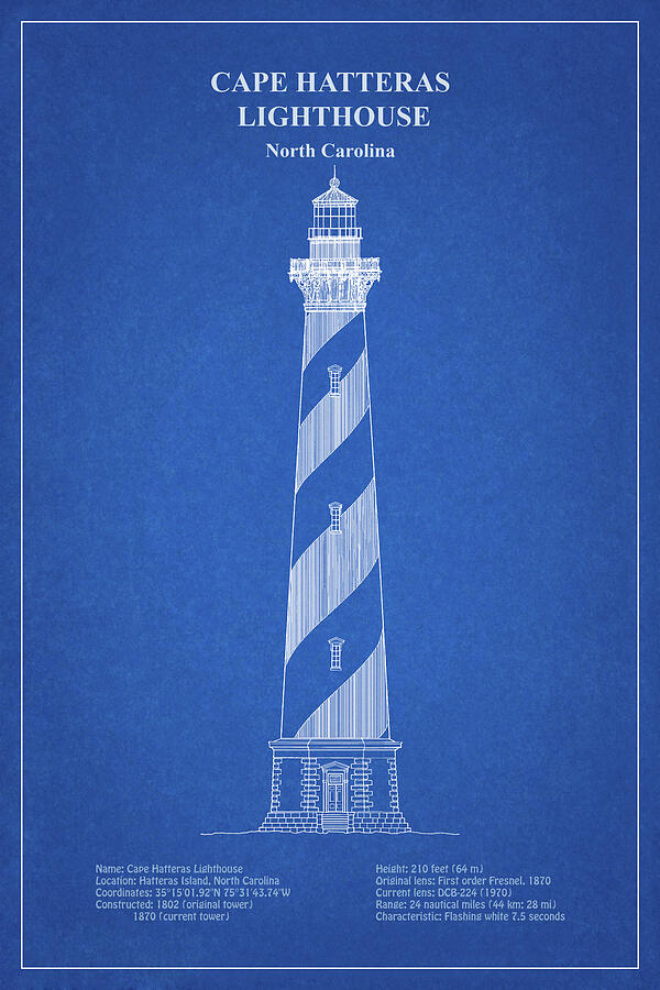 Lighthouse Digital Art - Cape Hatteras Lighthouse - North Carolina - AD by SP JE Art