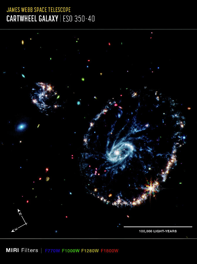 Cartwheel Galaxy - MIRI Compass Image Photograph by Eric Glaser