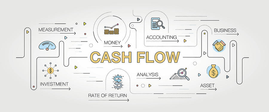 Cash Flow banner and icons Drawing by Enis Aksoy