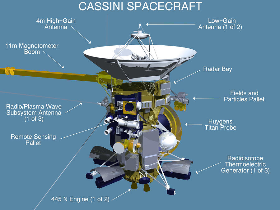 Space Digital Art - Cassini spacecraft by Mango Art