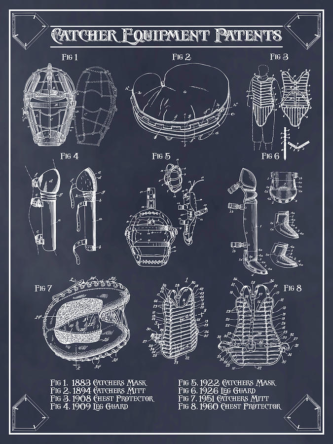 Baseball Catchers Mask Decor Baseball Catcher Patent Print 