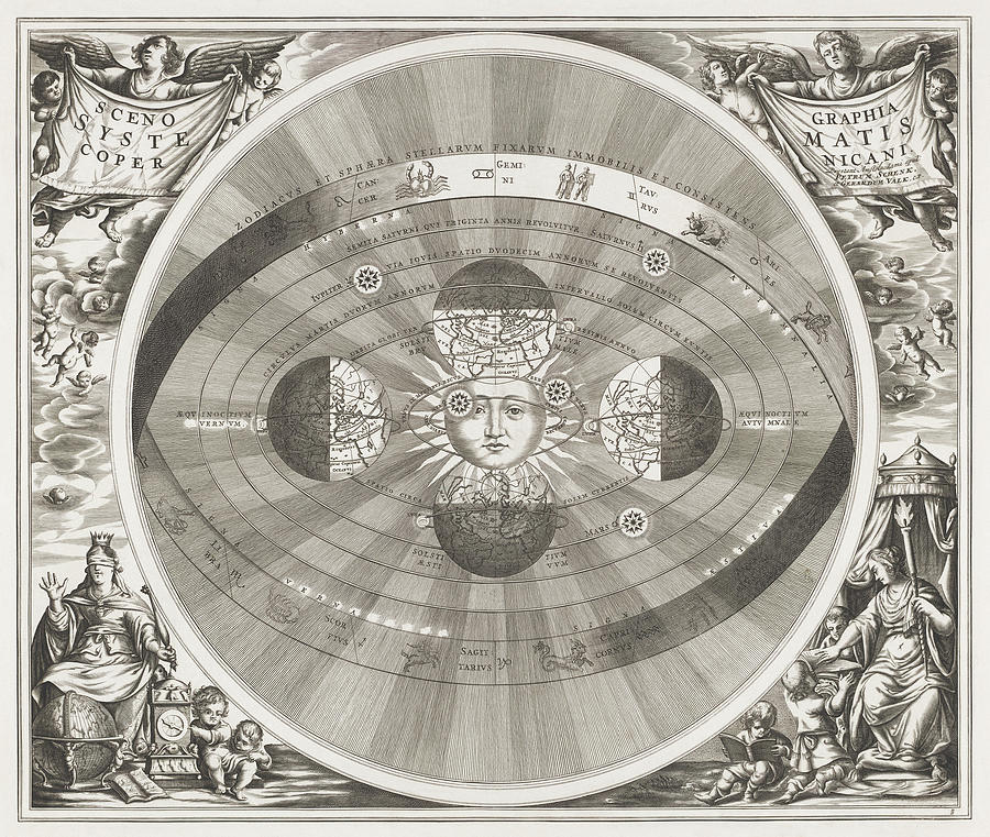 Celestial map of the Copernicus system Painting by Pieter Schenk | Pixels