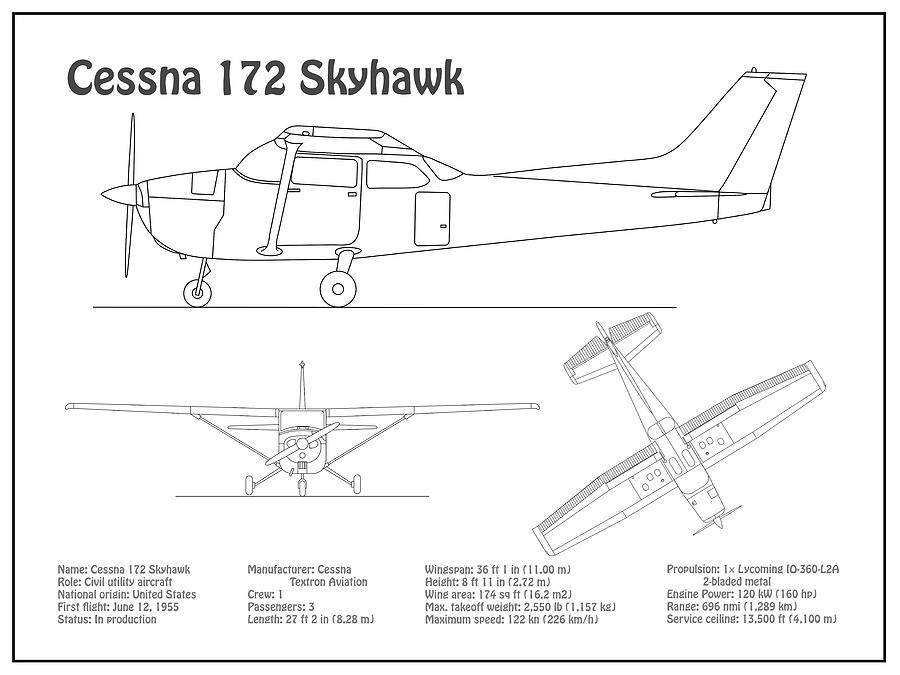 Cessna 172 Blueprint ubicaciondepersonas.cdmx.gob.mx