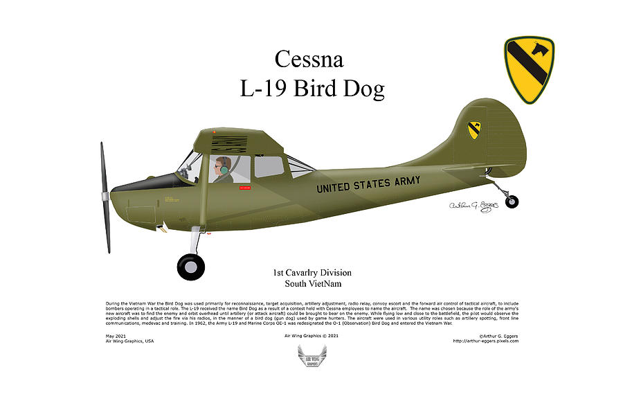 Cessna L-19 Bird Dog Digital Art by Arthur Eggers