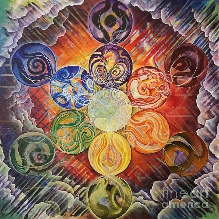 Chakra Energy Painting by Madeline Lynch - Fine Art America