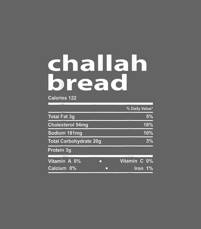 challah-bread-nutrition-facts-jewish-holiday-food-hanukkah-digital-art-by-emilei-sophi-fine