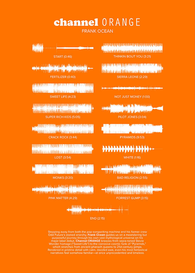 frank ocean channel orange zip download