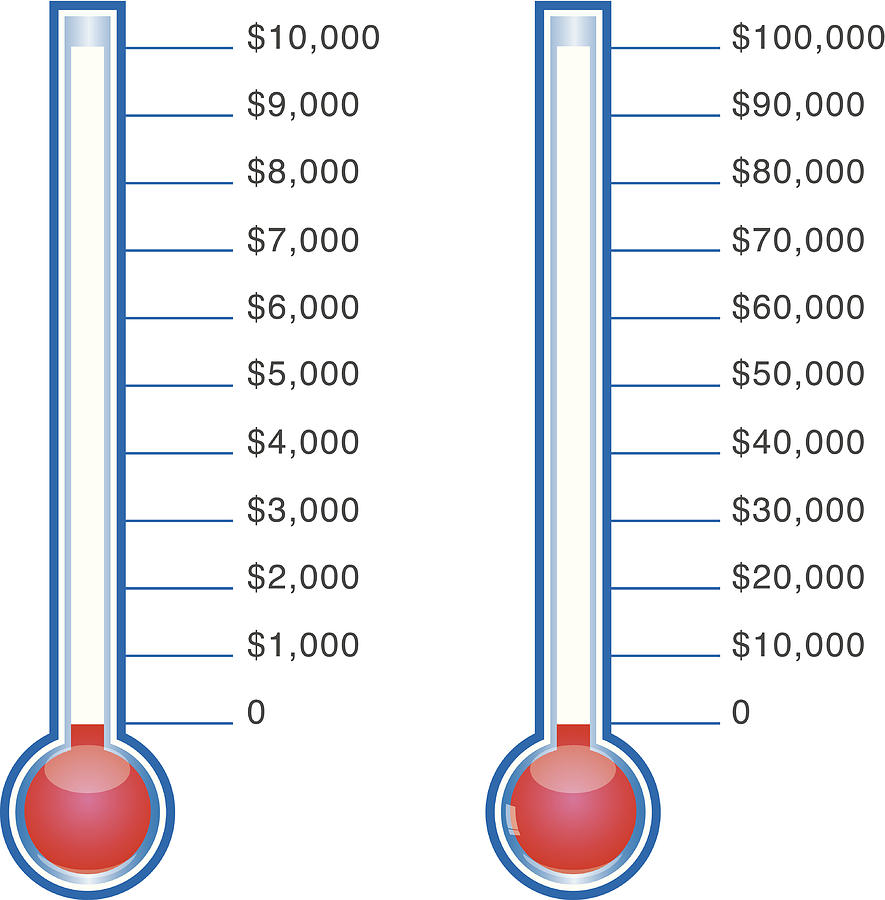 Charity Thermometer Chart Drawing by RobinOlimb