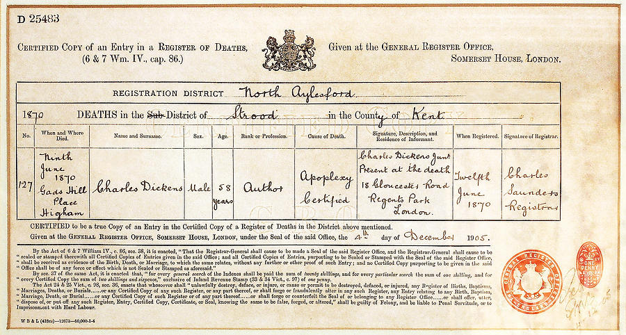 Charles Dickens Death Certificate 20210215 Photograph by Wingsdomain Art and Photography