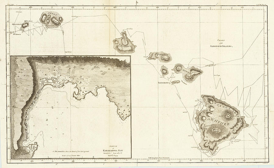 Chart of the Sandwich Islands First map of Hawaii London Painting by ...