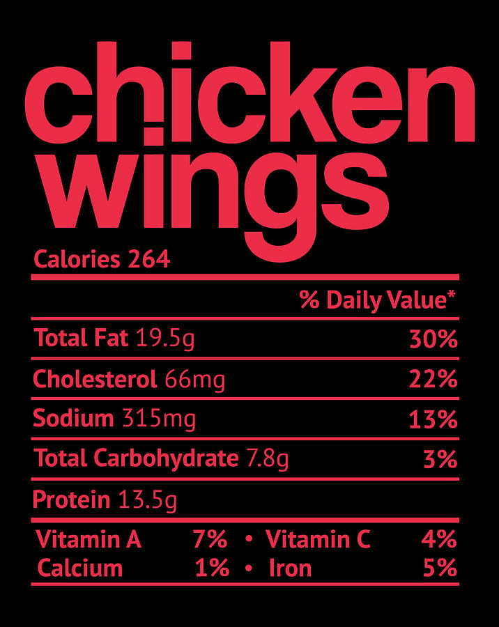 chicken-wings-nutrition-facts-funny-thanksgiving-christmas-digital-art-by-luke-henry