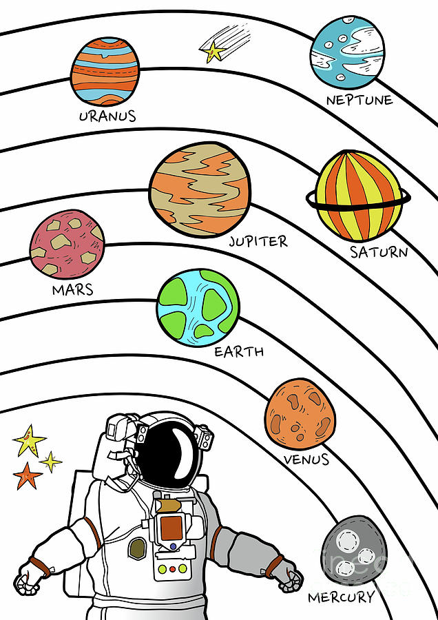 Childrens Solar System, Planets and Galaxies Digital Art by Amusing DesignCo