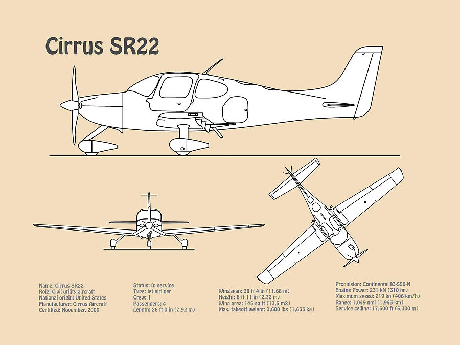 Cirrus SR22 - Airplane Blueprint - SDBPNG Digital Art by StockPhotosArt ...