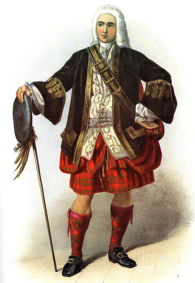 Clan Mackintosh Tartan Painting by Michael Collins