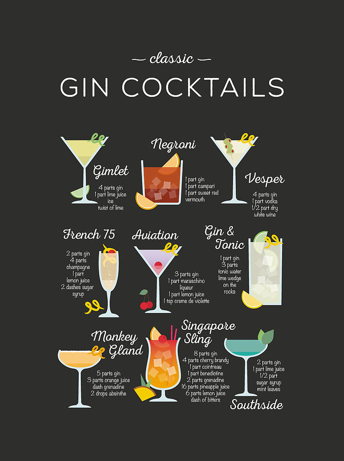 Classic Gin Cocktails - Dark Background Digital Art by Penny And Horse ...