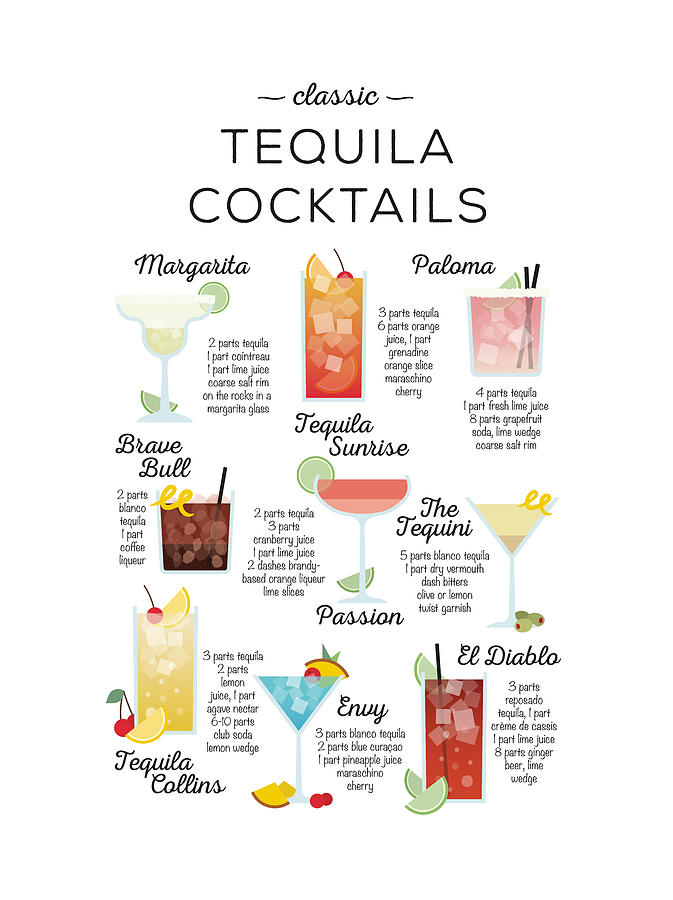 Classic Tequila Cocktails - Light Background Digital Art by Penny And ...