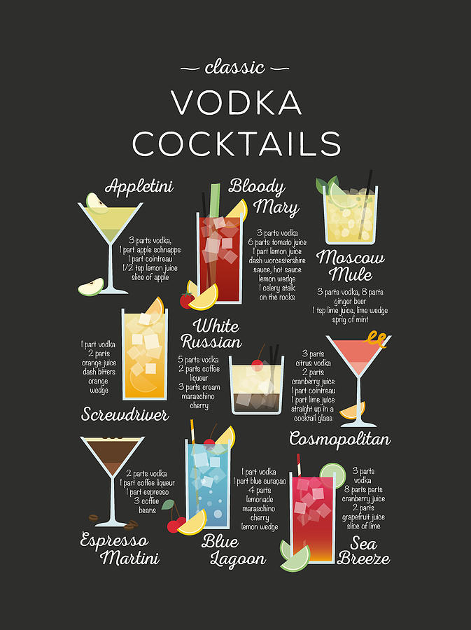 Classic Vodka Cocktails - Dark Background Digital Art by Penny And ...