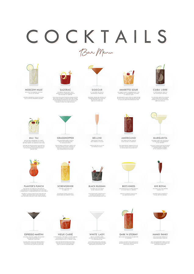 Cocktail chart - Bar menu Digital Art by Dennson Creative