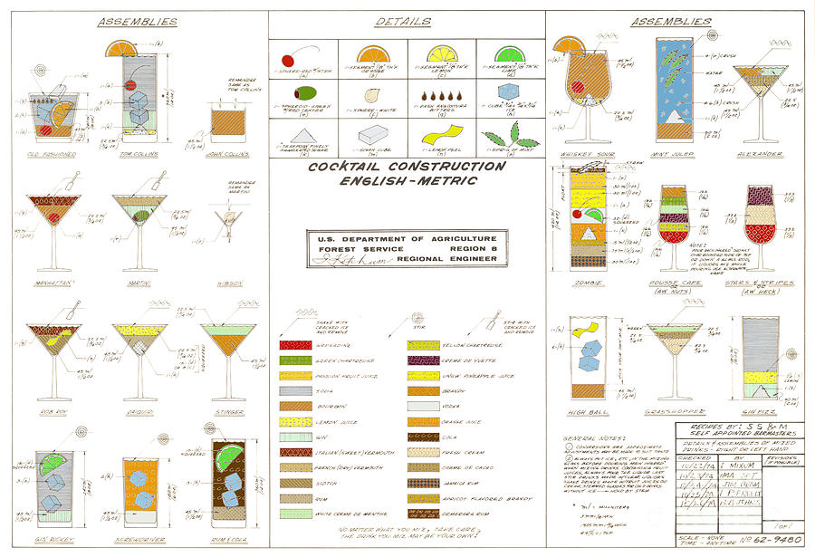 Cocktail Construction Chart Color 1974 Digital Art by Edward Fielding