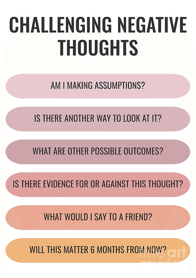 Cognitive Behavioural Therapy CBT Challenging Negative Thoughts Print ...