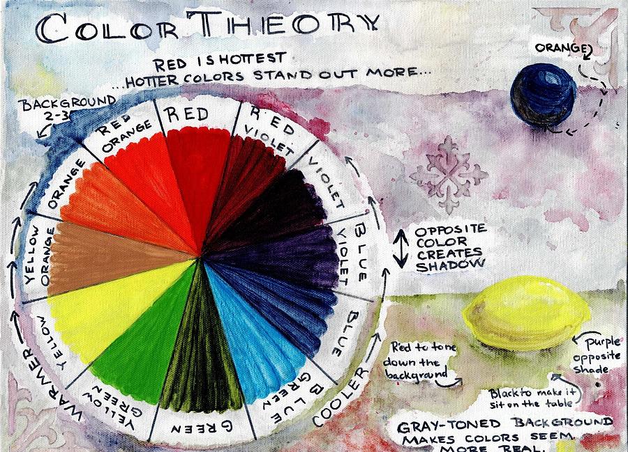 Color Theory Painting by Allie Lily