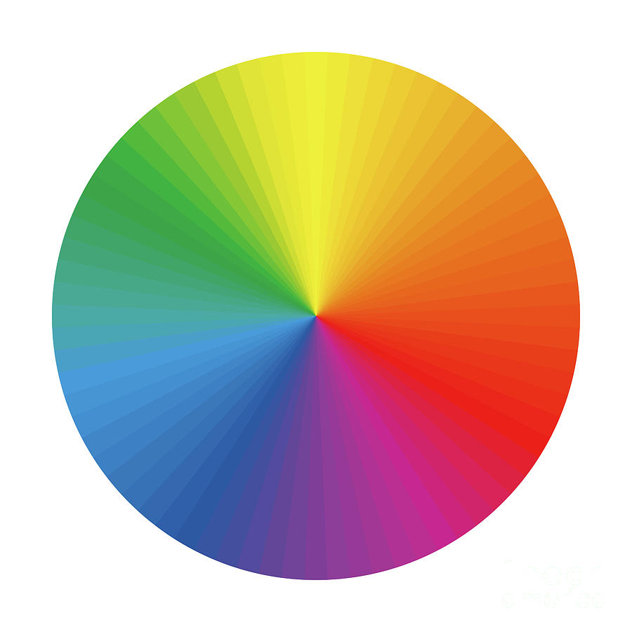 Color wheel with an extended spectrum of 72 complementary color ...