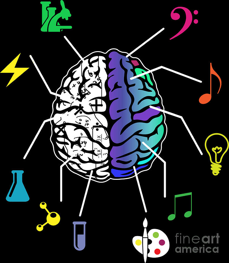 Left Brain Right Brain Gifts