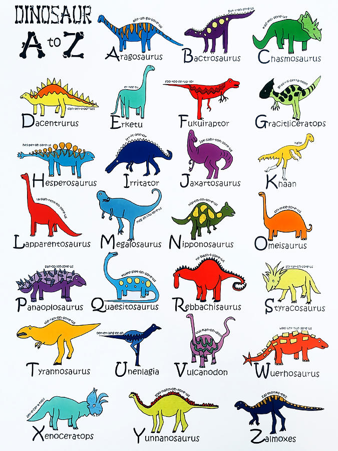 Colorful Cute Pastel Dinosaur Alphabet Poster Painting by Stewart Wayne ...