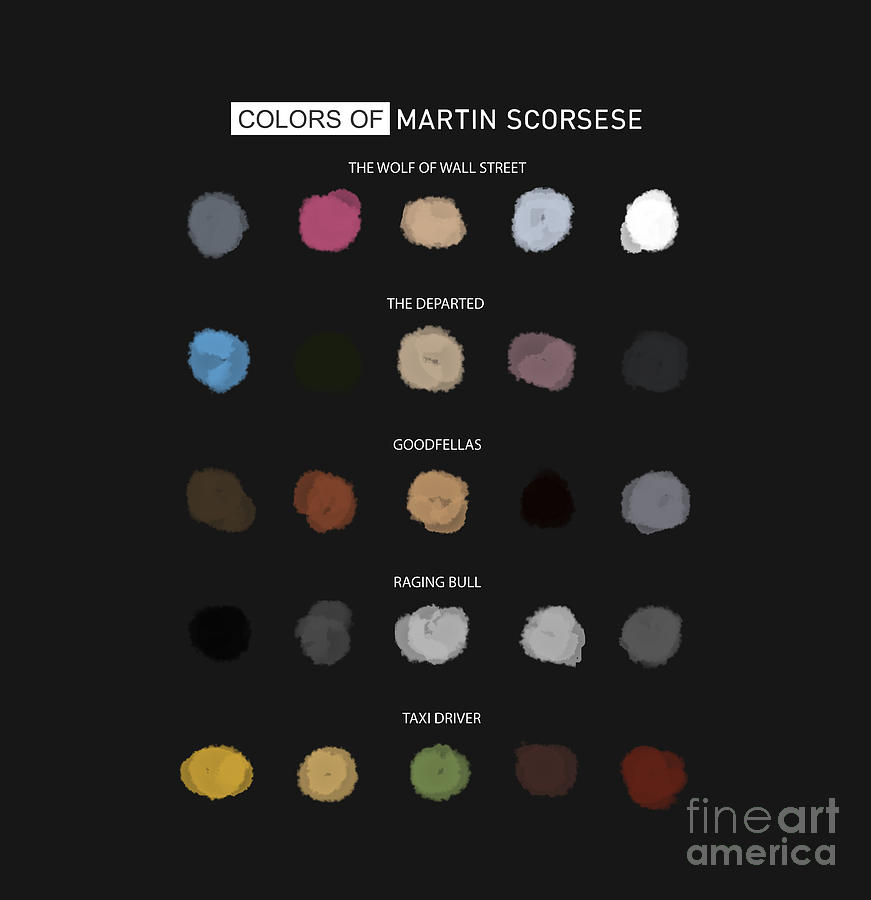 Colors of Martin Digital Art by Rhserra | Fine Art America