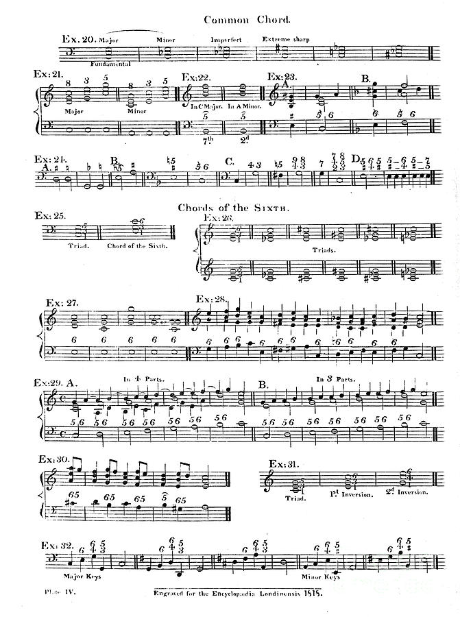 common music compositions common music compositions