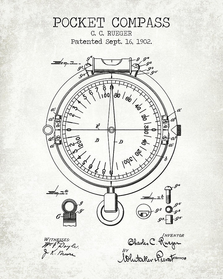 https://images.fineartamerica.com/images/artworkimages/mediumlarge/3/compass-old-patent-denny-h.jpg