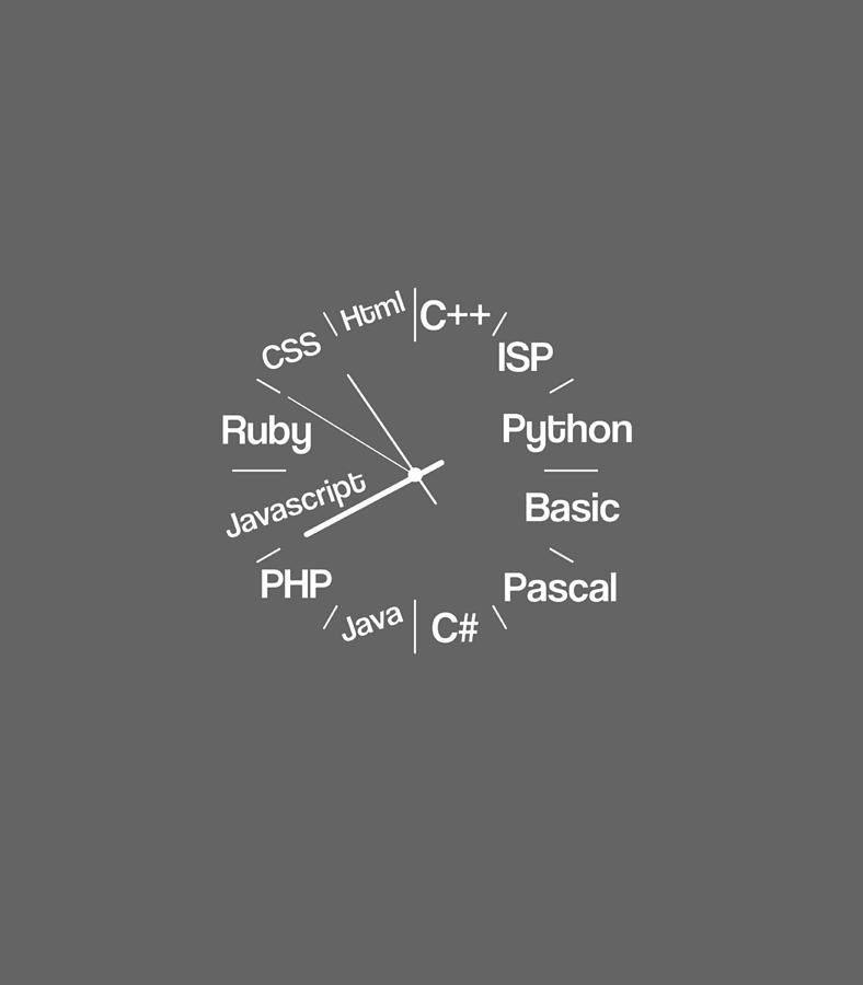 Computer Programmer Clock Programming Coding No Sleep Digital Art by ...