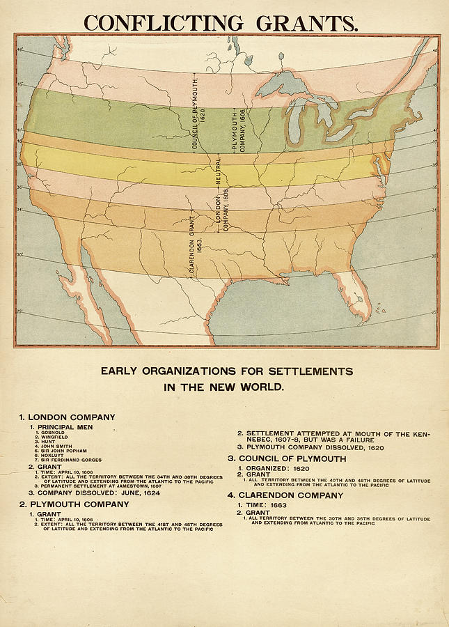 Map Drawing - Conflicting Grants on the territory that was to become the USA by Vintage Maps