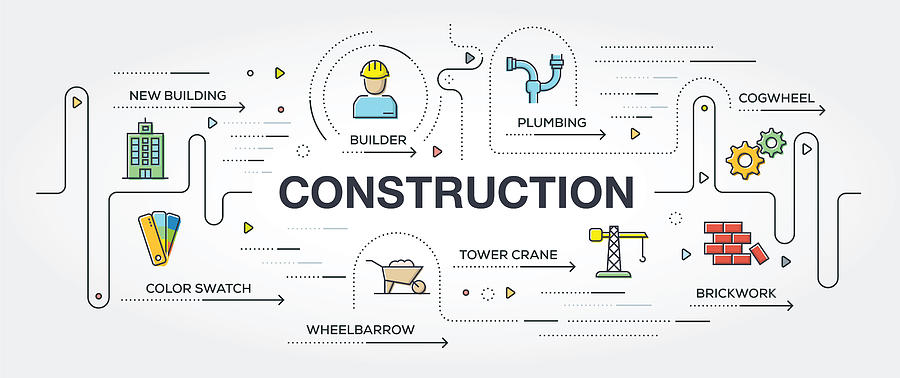 Construction banner and icons Drawing by Enis Aksoy