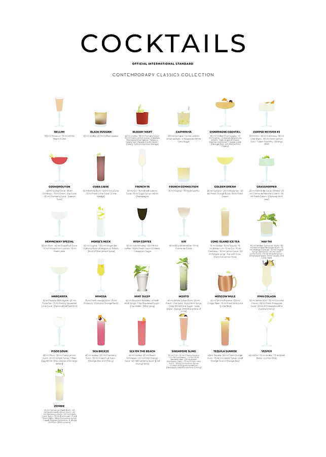 Contemporary Classic Cocktails Collection Digital Art by Metrx - Fine ...