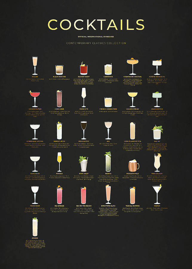 Contemporary Classic Cocktails Gold Collection Digital Art by Metrx ...