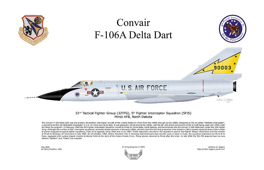 Convair F-106 Delta Dart Digital Art by Arthur Eggers