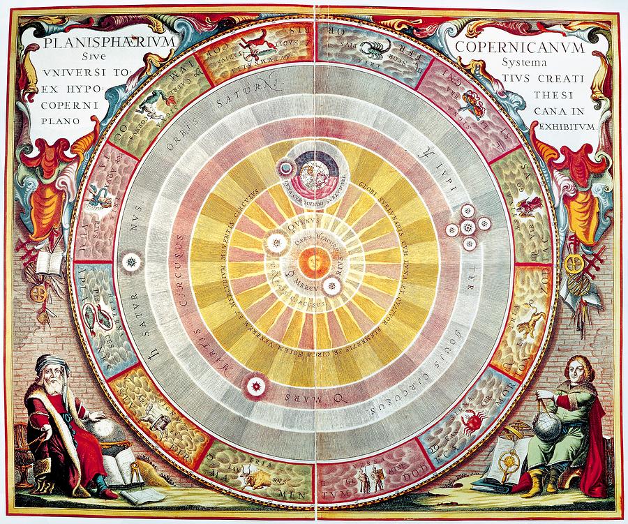 Copernican Universe, 1660 Drawing by Granger