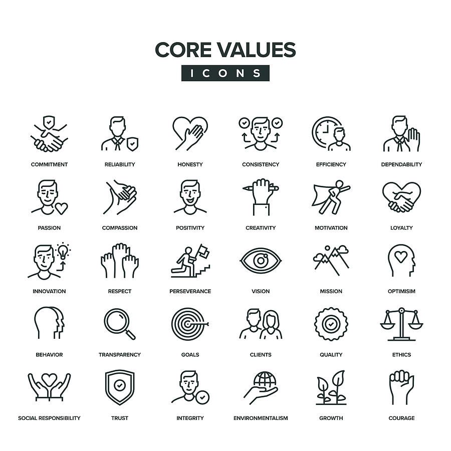 Core Values Line Icon Set Drawing by Kadirkaba