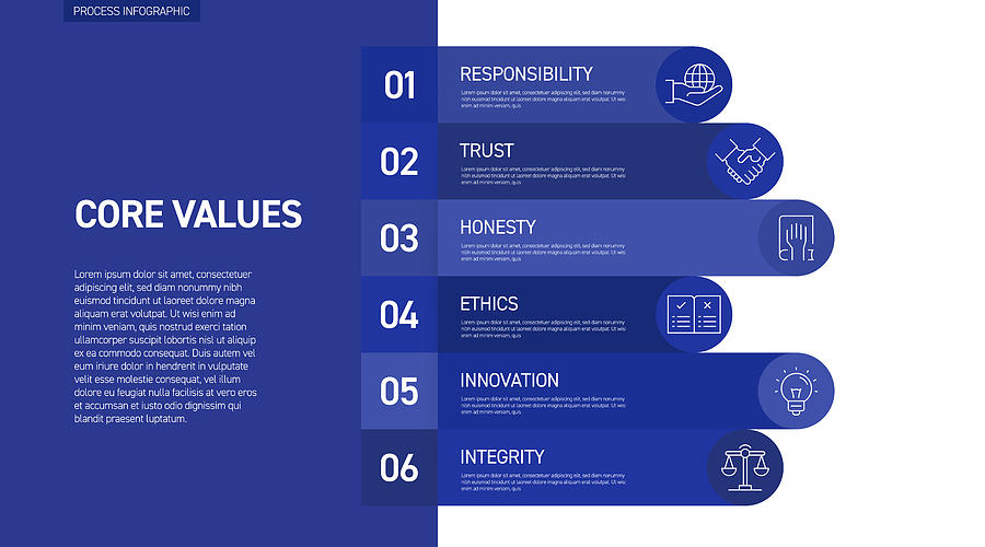 Core Values Related Infographic Design with Line Icons. Simple Outline Symbol Icons. Drawing by Cnythzl