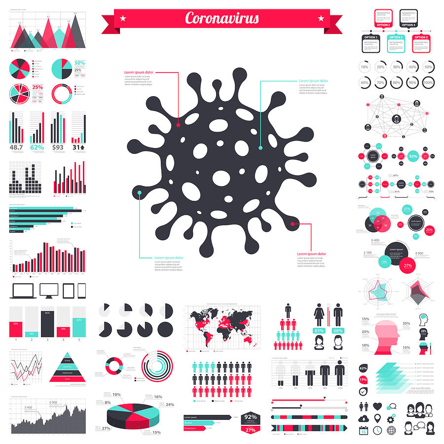 Coronavirus cell (COVID-19) with infographic elements - Big creative graphic set Drawing by Bgblue