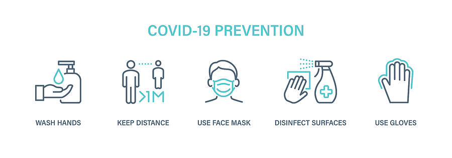 Coronavirus COVID-19 Prevention - Icon Set. Virus vector illustration Drawing by Pop_jop