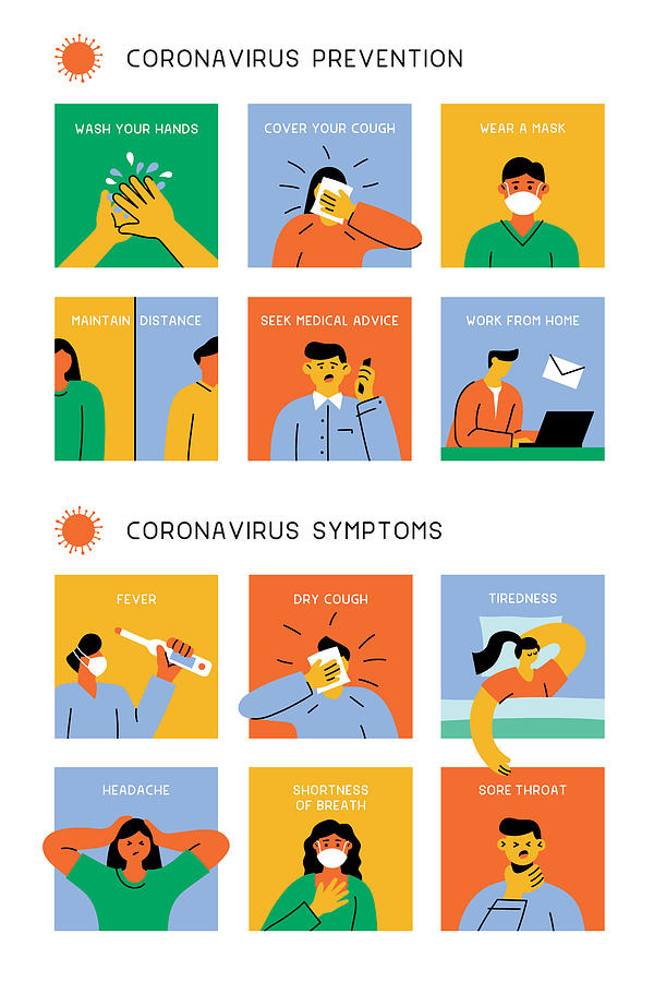 Coronavirus prevention and symptoms Drawing by Miakievy
