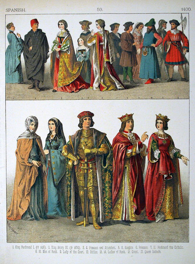 Costumes of All Nations Painting by Nations - Fine Art America