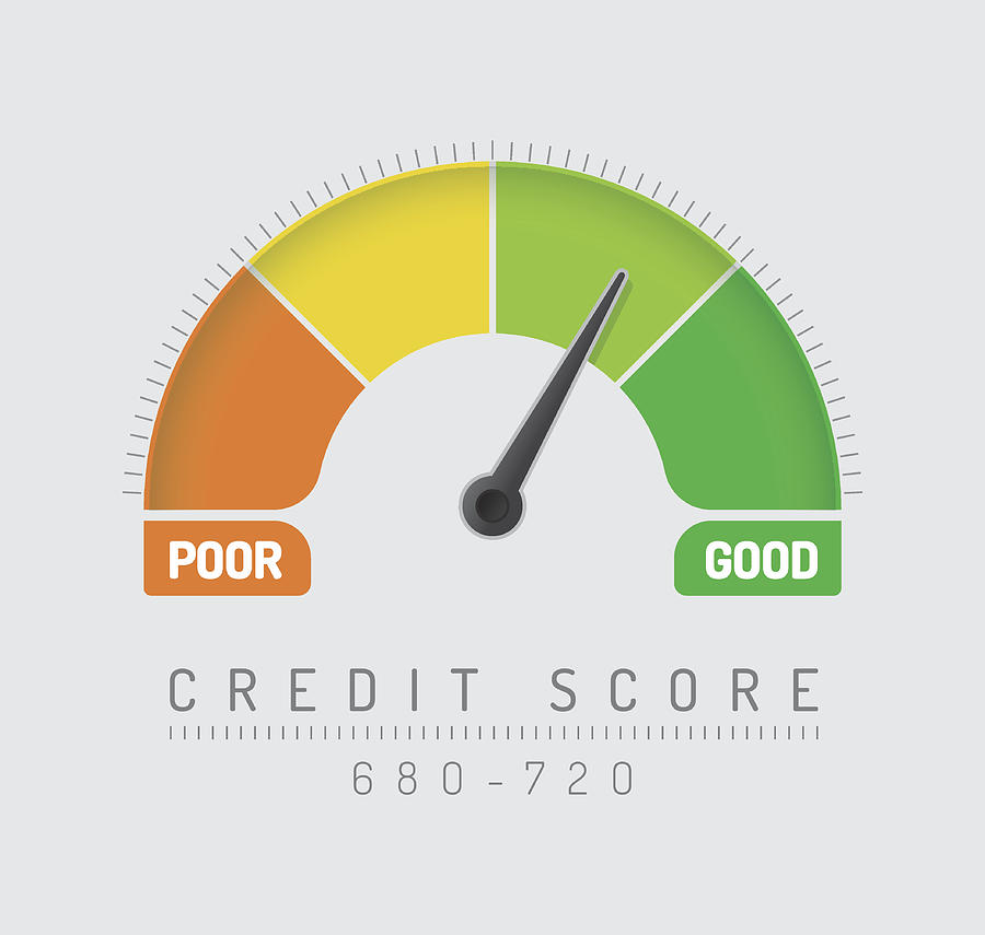 Credit Score Gauge Drawing by Enisaksoy